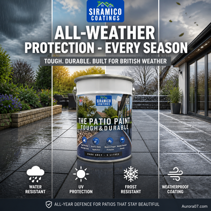 Multi-Purpose Waterproof Leakage Repair Coating