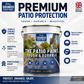 Multi-Purpose Waterproof Leakage Repair Coating
