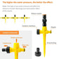 🎁 Hot Sale 49% OFF 🔥Stainless Steel Rotary Irrigation Tripod Telescopic Support Sprinkler