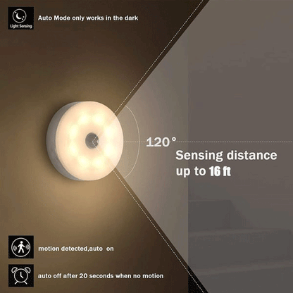 【🔥The 2026 Best Energy saving lamps】Energy-Efficient LED Motion Sensor Light