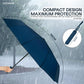⏳LAST DAY SALE ONLY ￡14.99!!🌧️TANNESS Storm-Safe Brolly – The 10-Rib Umbrella That Won’t Let You Down in British Weather 💨🇬🇧 Compact, automatic & built for gales🏆