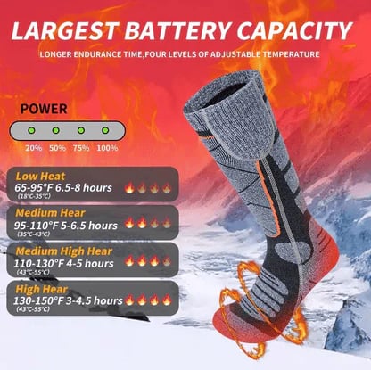 Christmas Sale 49% OFF🎅Washable Rechargeable Heated Socks for Men & Women