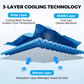 🎁Last Day Buy 1 Get 1 Free (Each only ￡3.49)❄️🔥Cold Sweat Towel You Can Use Anywhere, Anytime! Reusable Soft Absorbent Cooling Portable