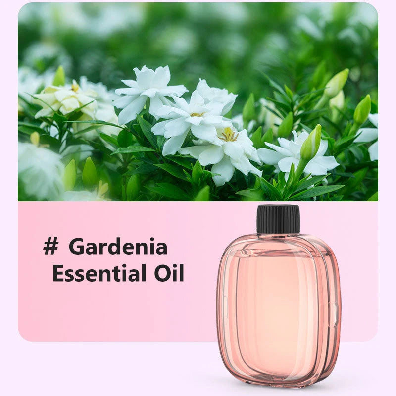 🥇New year Hot Sale - 49% OFF🥇Automatic Fragrance Spray for Home