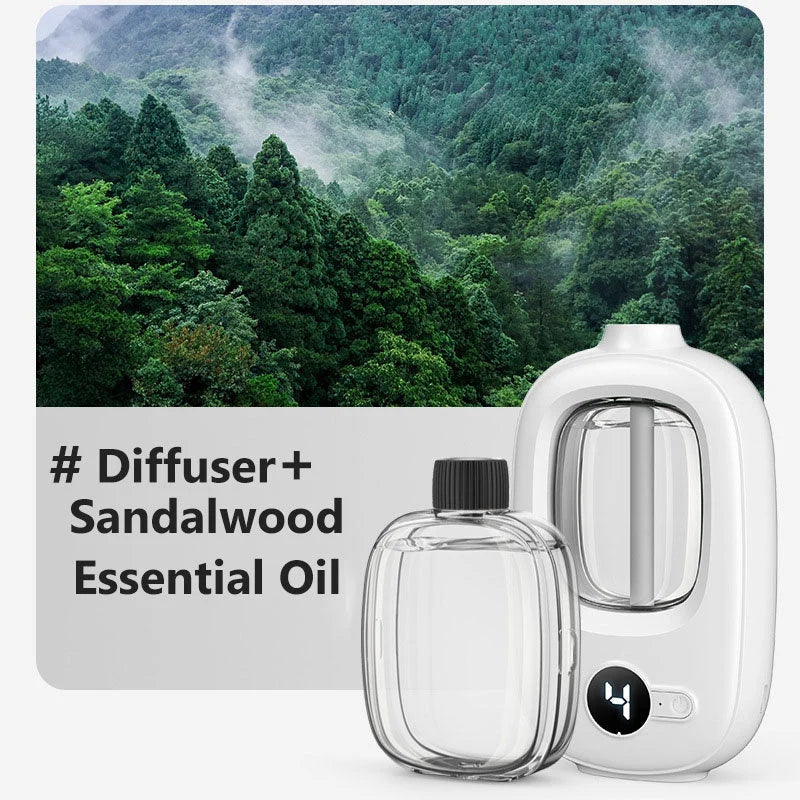 🥇New year Hot Sale - 49% OFF🥇Automatic Fragrance Spray for Home