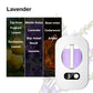 🥇New year Hot Sale - 49% OFF🥇Automatic Fragrance Spray for Home