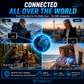 📶✨ WiFi i fickformat – smidigt internet för resa, arbete och vardag 🌍