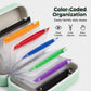 🥳2026 HOT SALE🥳💞50K+ SOLD!💊🧳 50% OFF! A8 Waterproof Pill Pouch Set – 14 colour‑coded pouches, waterproof & crush‑proof shell. Holds 7‑14 days of meds – perfect for travel & daily routines! 🗓️✨