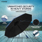 ⏳LAST DAY SALE ONLY ￡14.99!!🌧️TANNESS Storm-Safe Brolly – The 10-Rib Umbrella That Won’t Let You Down in British Weather 💨🇬🇧 Compact, automatic & built for gales🏆