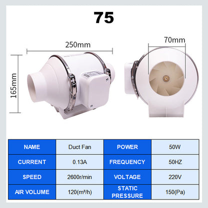 Pressurized Duct Fan✈️Free Versand auf alle Modelle📦