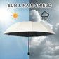 🔥 LAST DAY PROMOTION - 50%OFF ☔12-Rib Large Foldable Windproof Umbrella