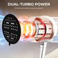 High Pressure 6-Mode Shower Head