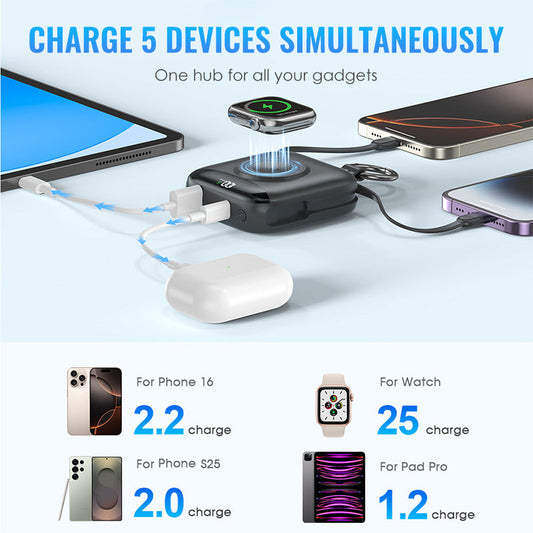 Portable Magnetic Fast Charging Power Bank