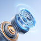 Compact High-Speed Turbine Handheld Fan