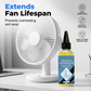 Computer Fan & Precision Bearing Lubricant Oil