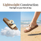 Women's Non-Slip Comfort Platform Slide Sandals