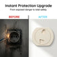 Auto-Close Child Safety Socket Cover