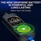 Rechargeable Alcohol Tester with LCD Screen and Voice Broadcast