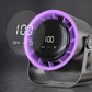 Portable Rechargeable Desk Fan