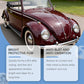 Waterproof Anti-Scratch Car Coating Kit