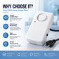 Smart Power Failure Alert Monitor