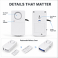 Smart Power Failure Alert Monitor