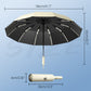 ⏳LAST DAY SALE ONLY ￡14.99!!🌧️TANNESS Storm-Safe Brolly – The 10-Rib Umbrella That Won’t Let You Down in British Weather 💨🇬🇧 Compact, automatic & built for gales🏆