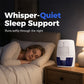 Portable Mini Dehumidifier for Home