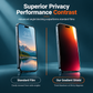 Gradient Privacy Hydrogel Screen Protector Colorful Anti TPU Film with Easy Installation Positioning Sticker Compatible with 18 Pro Max 17 Air 16 15 14 Series